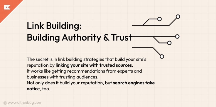 link building 